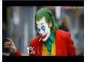 Joker Status Attitude WhatsApp Status video  For Boys